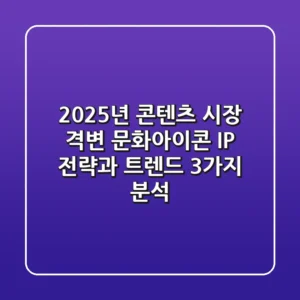 "2025년 콘텐츠 시장 격변", 문화아이콘 IP 전략과 트렌드 3가지 분석