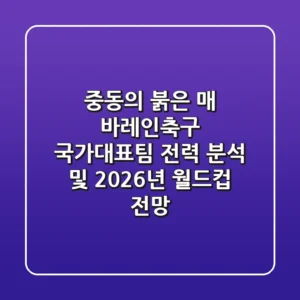 "중동의 붉은 매", 바레인축구 국가대표팀 전력 분석 및 2026년 월드컵 전망
