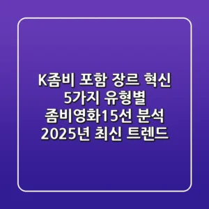"K-좀비 포함 장르 혁신", 5가지 유형별 좀비영화15선 분석 (2025년 최신 트렌드)