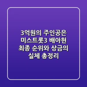 "3억원의 주인공은?", 미스트롯3 배아현 최종 순위와 상금의 실체 총정리