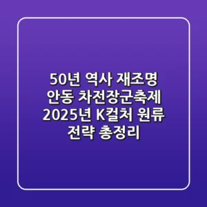 "50년 역사 재조명", 안동 차전장군축제 2025년 K-컬처 원류 전략 총정리