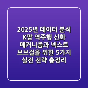 "2025년 데이터 분석", K-팝 역주행 신화 메커니즘과 '넥스트 브브걸'을 위한 5가지 실전 전략 총정리