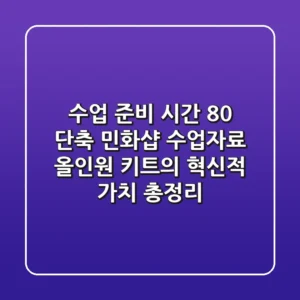 "수업 준비 시간 80% 단축", 민화샵 수업자료 올인원 키트의 혁신적 가치 총정리