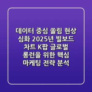 "데이터 중심 쏠림 현상 심화", 2025년 빌보드 차트, K-팝 글로벌 롱런을 위한 핵심 마케팅 전략 분석