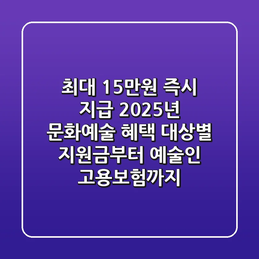 "최대 15만원 즉시 지급", 2025년 문화예술 혜택, 대상별 지원금부터 예술인 고용보험까지