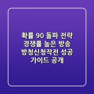 "확률 90% 돌파 전략", 경쟁률 높은 방송 방청신청작전 성공 가이드 공개