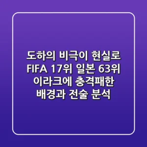 "도하의 비극"이 현실로, FIFA 17위 일본, 63위 이라크에 충격패한 배경과 전술 분석