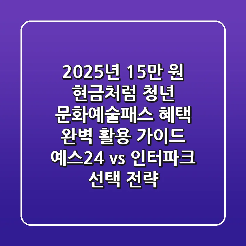 "2025년 15만 원 현금처럼", 청년 문화예술패스 혜택 완벽 활용 가이드: 예스24 vs 인터파크 선택 전략