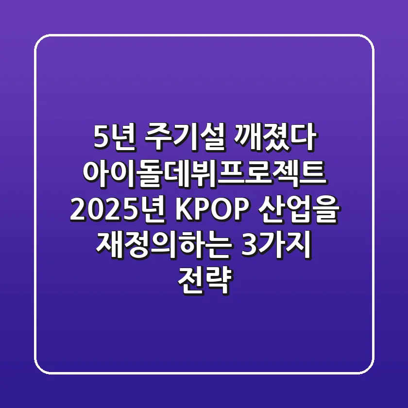 "5년 주기설 깨졌다", 아이돌데뷔프로젝트 2025년 K-POP 산업을 재정의하는 3가지 전략