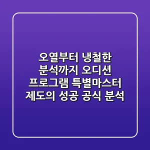 "오열부터 냉철한 분석까지", 오디션 프로그램 특별마스터 제도의 성공 공식 분석