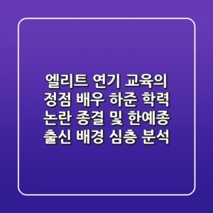 "엘리트 연기 교육의 정점", 배우 하준 학력 논란 종결 및 한예종 출신 배경 심층 분석